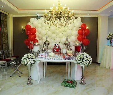 برگزاری جشن تولد برگزاری جشن تولد